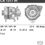 CA1317 