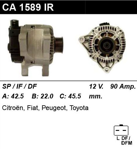 CA1589 