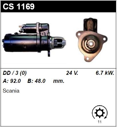 CS1169 