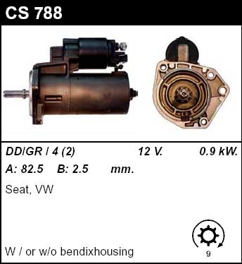 CS788 