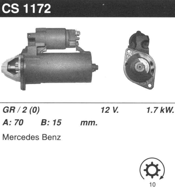 CS1172 