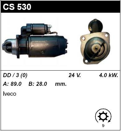 CS530 