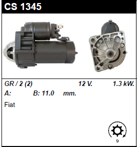 CS1345 